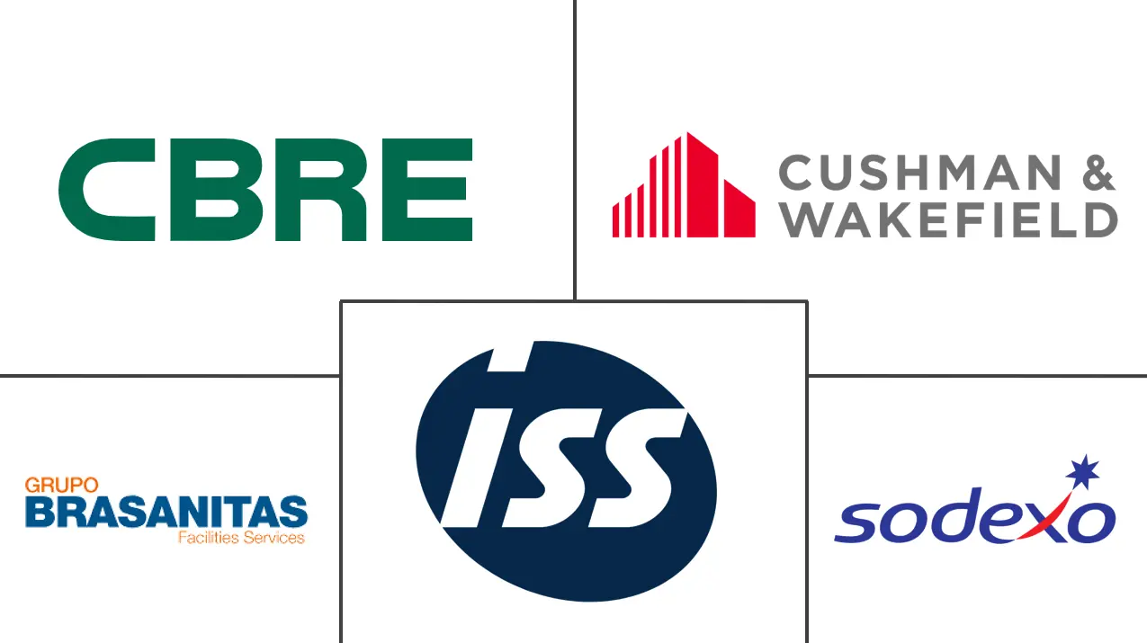 Major players in South America Facility Management industry