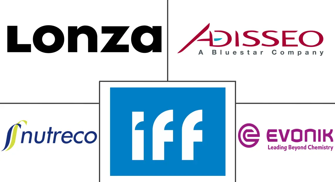 Logo delle aziende correlate