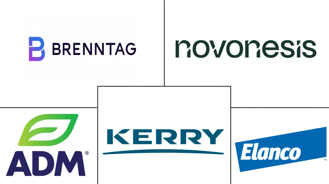 Logo delle aziende correlate