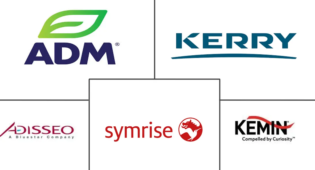 Major players in South America Feed Flavors and Sweeteners industry