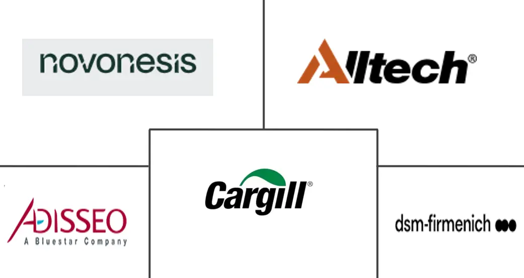 Major players in South America Feed Probiotics industry