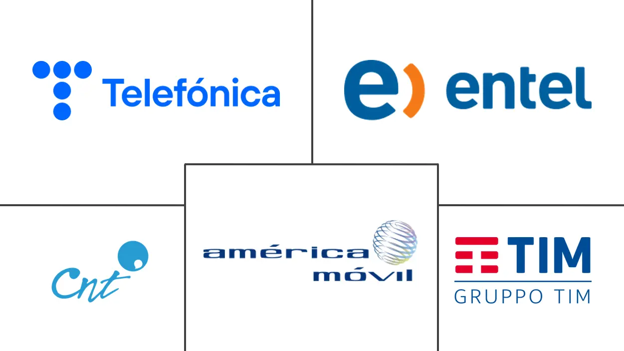 Major players in South America Fixed Broadband industry