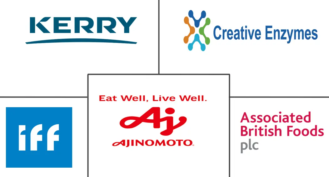 Logotipo de empresas relacionadas