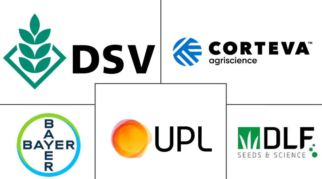 Logo delle aziende correlate