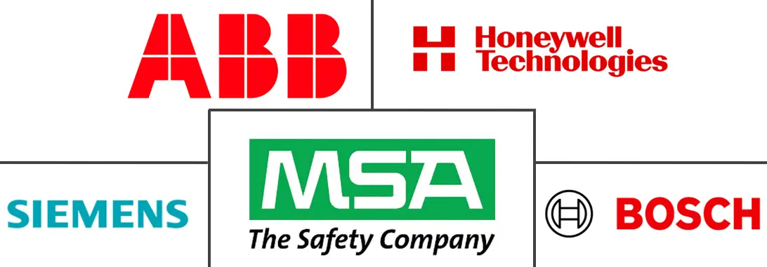 Major players in South America Gas Sensors industry
