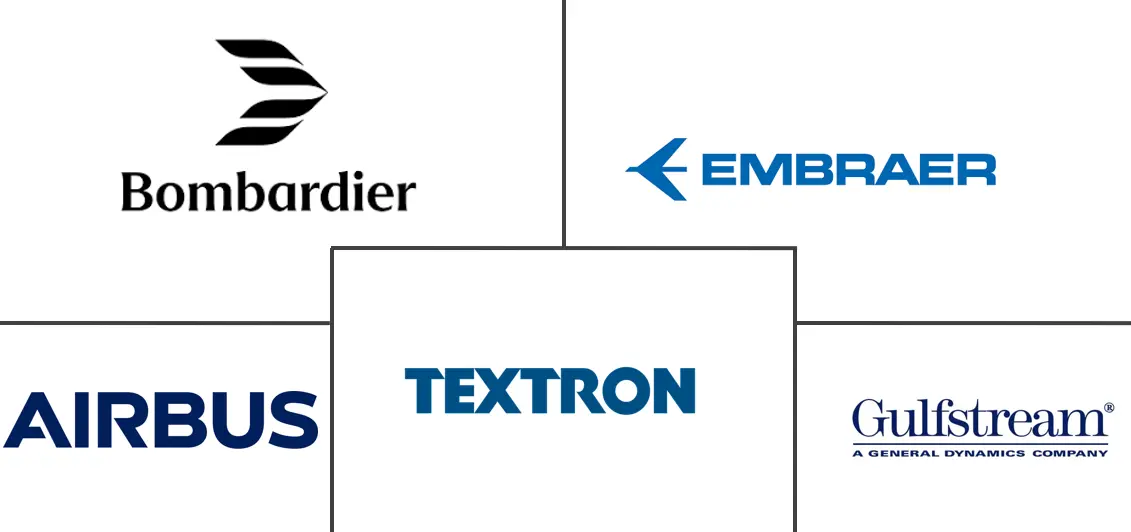 Major players in South America General Aviation industry