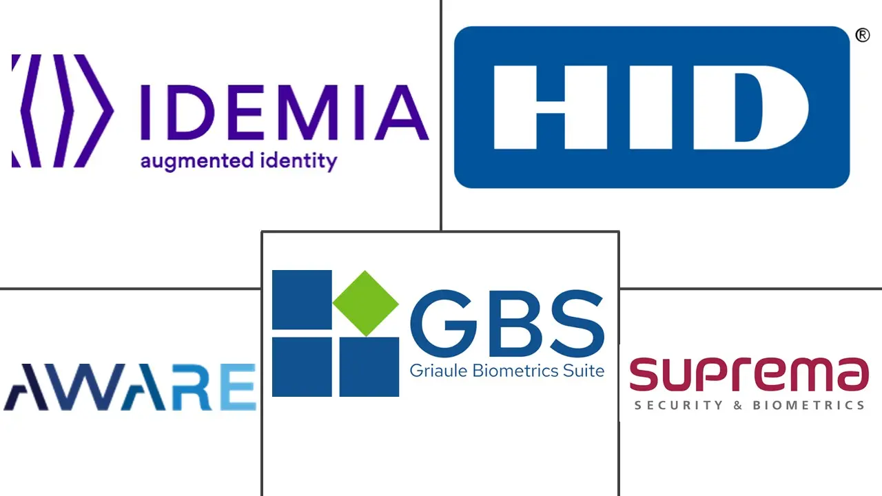 Major players in South America Government and Security Biometrics industry