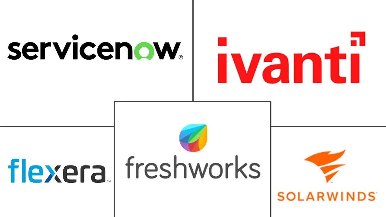 Principaux acteurs dans Marché des logiciels informatiques verts en Amérique du Sud industrie