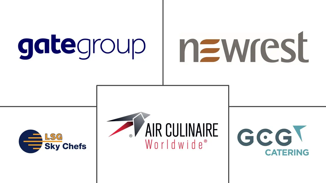 Major players in South America Inflight Catering industry