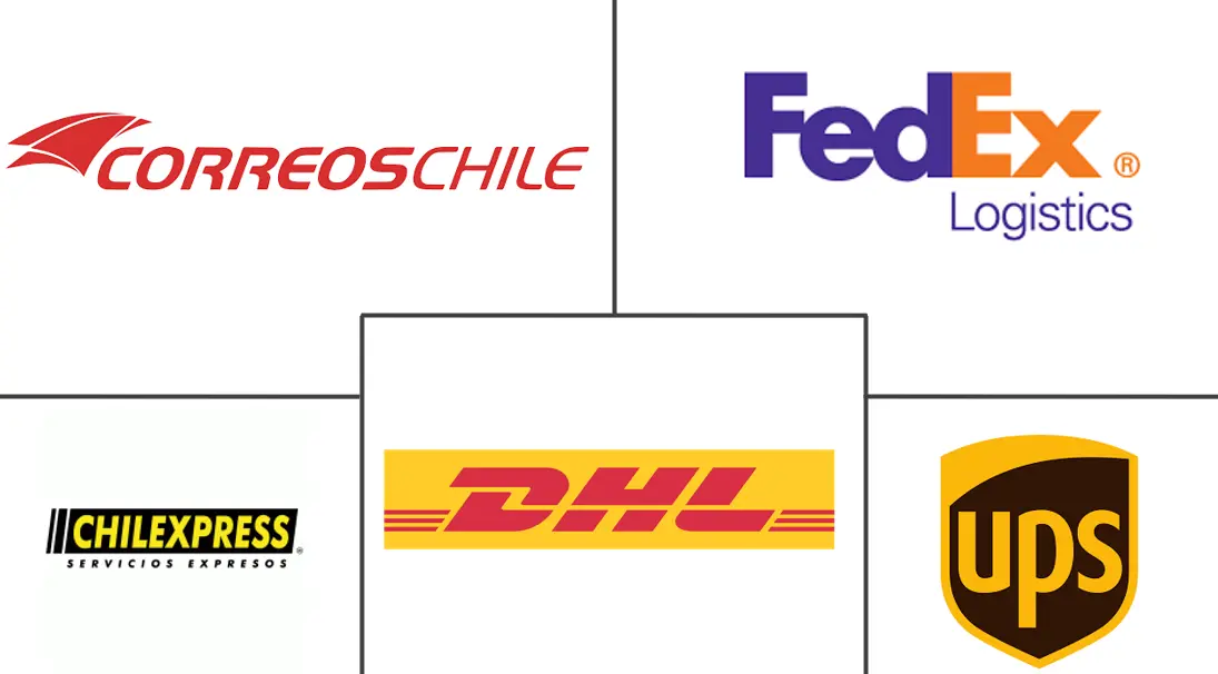 Major players in South America International CEP industry