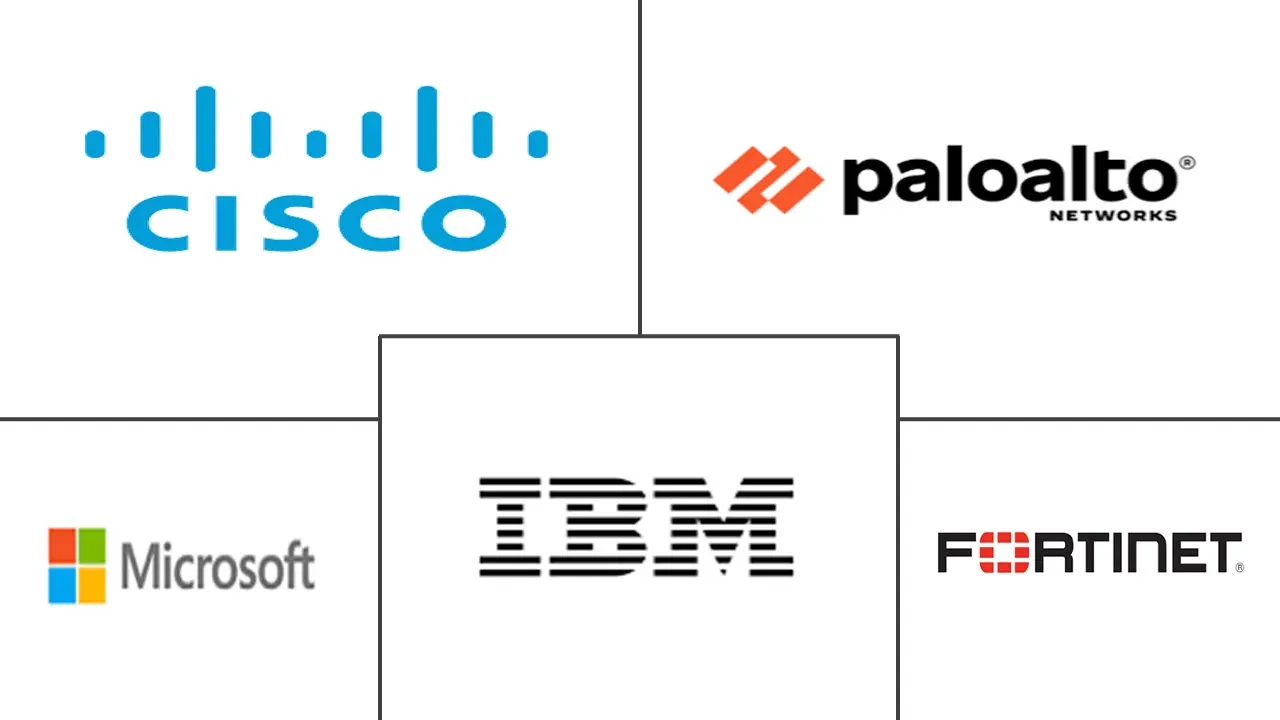 Major players in South America Internet Of Things (IoT) Security industry