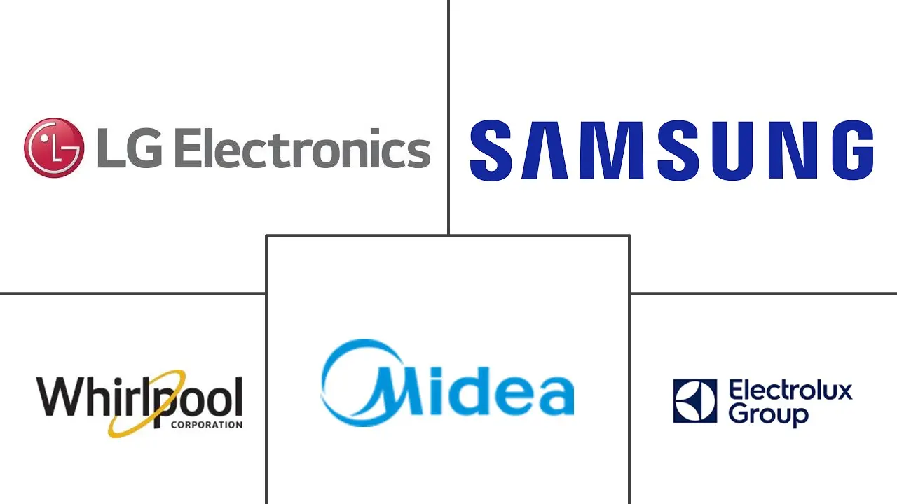 Major players in South America Laundry Appliances industry