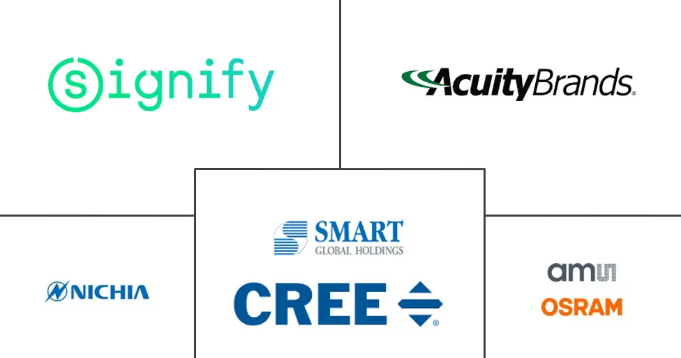 Related Companies Logo