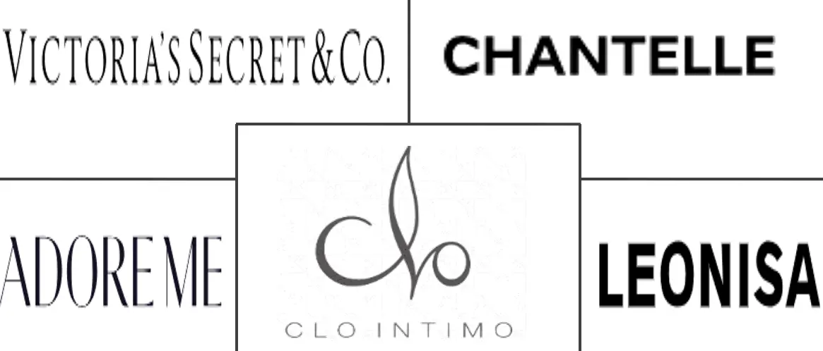 Logo delle aziende correlate