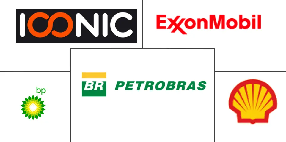 남미 윤활유 산업의 주요 기업