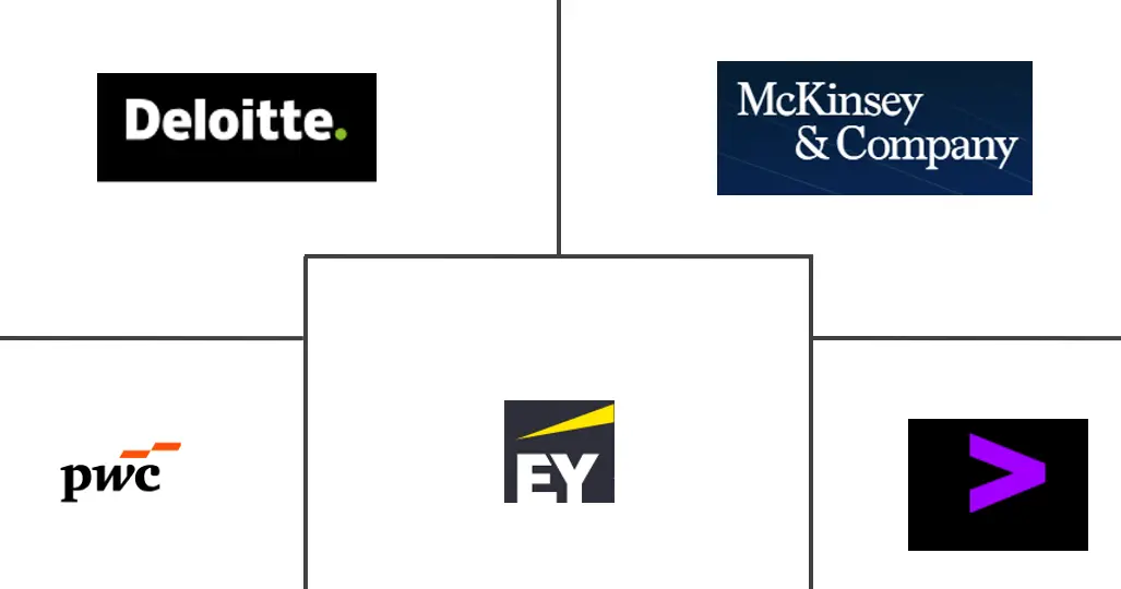 Related Companies Logo