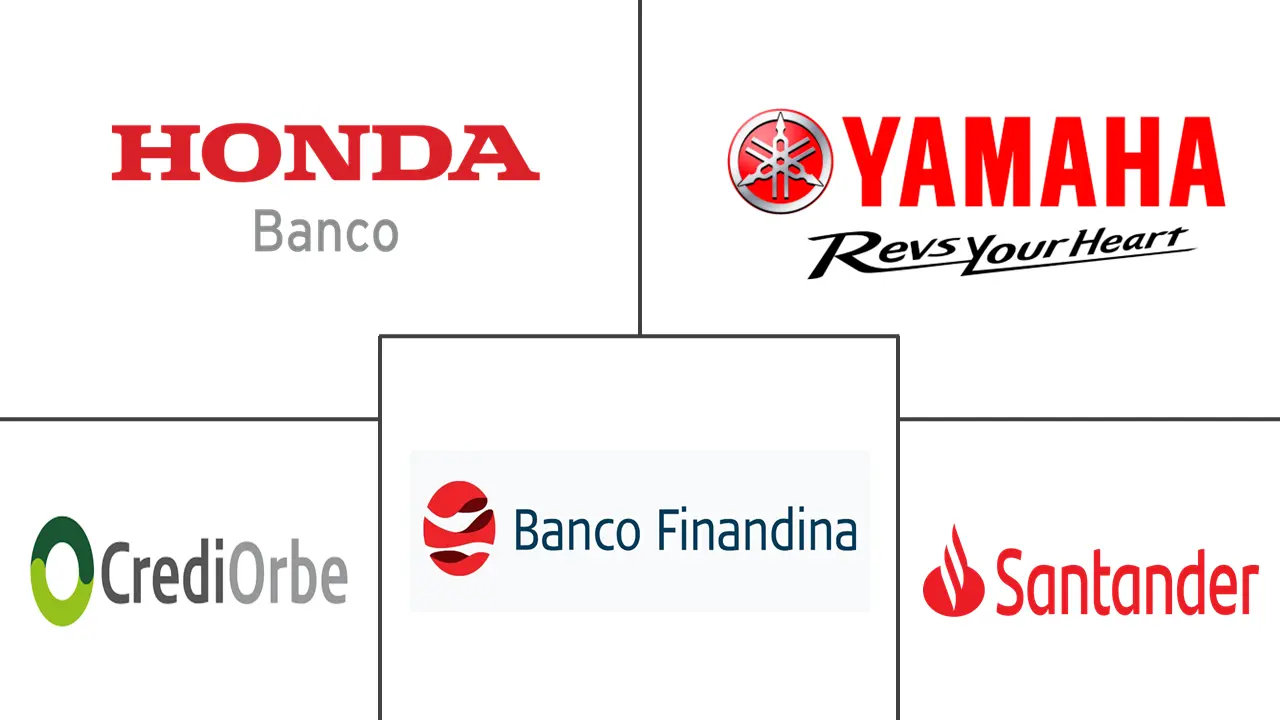 Major players in South America Motorcycle Loan industry