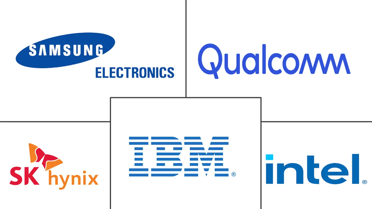 Major players in South America Neuromorphic Chip industry