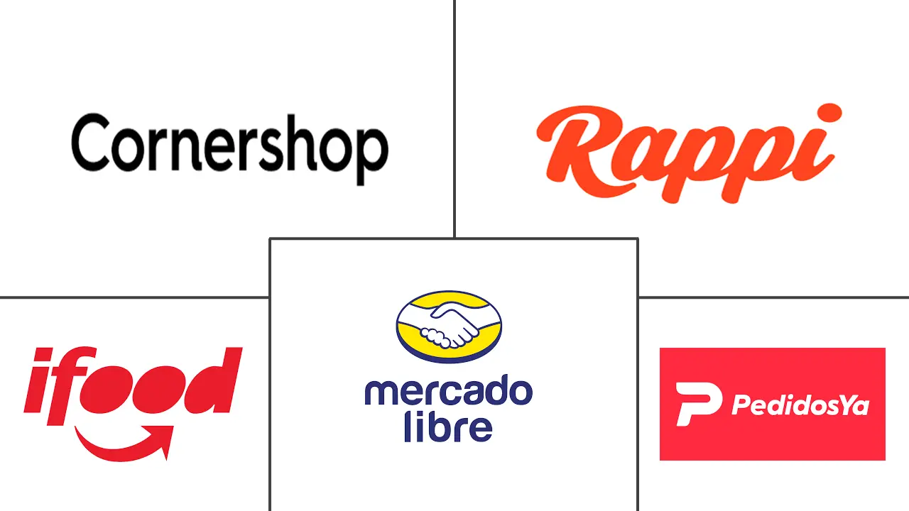 Major players in South America Online Grocery Delivery industry