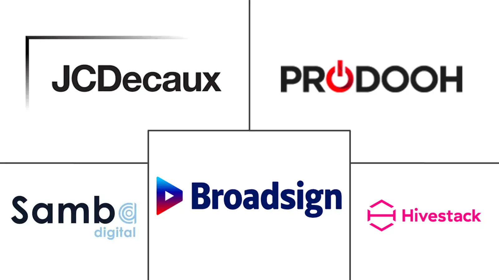 Major players in South America OOH And DOOH industry