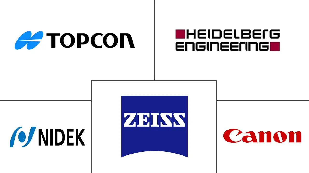 Major players in South America Optical Imaging industry