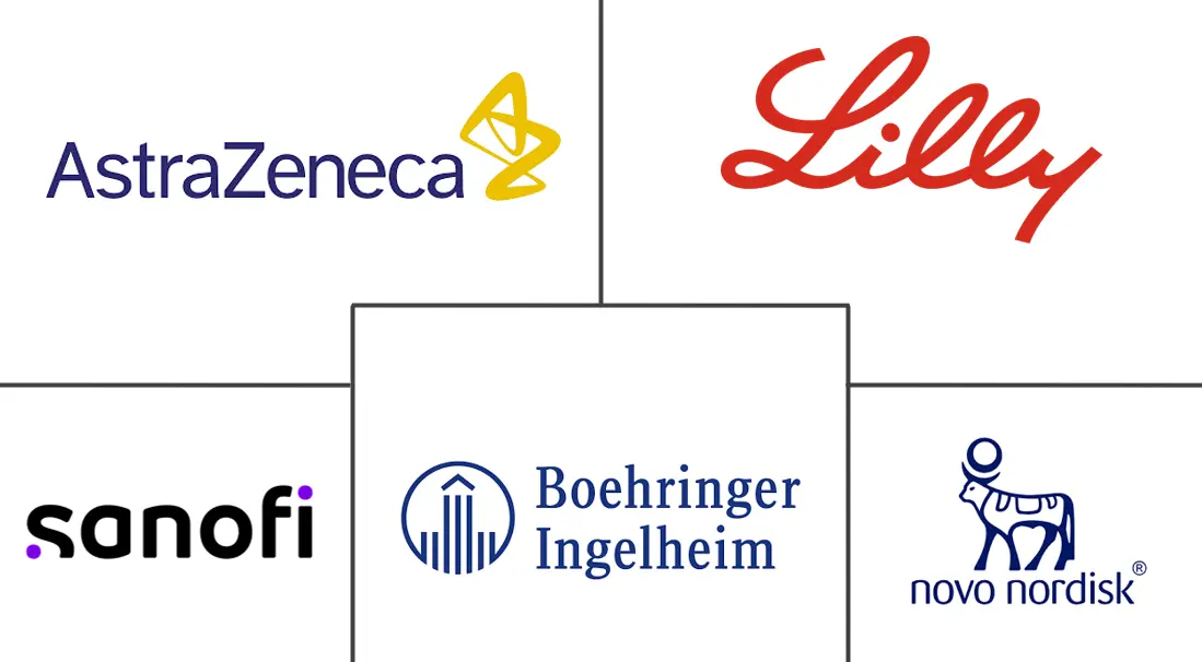 Major players in South America Oral Anti-Diabetic Drugs industry