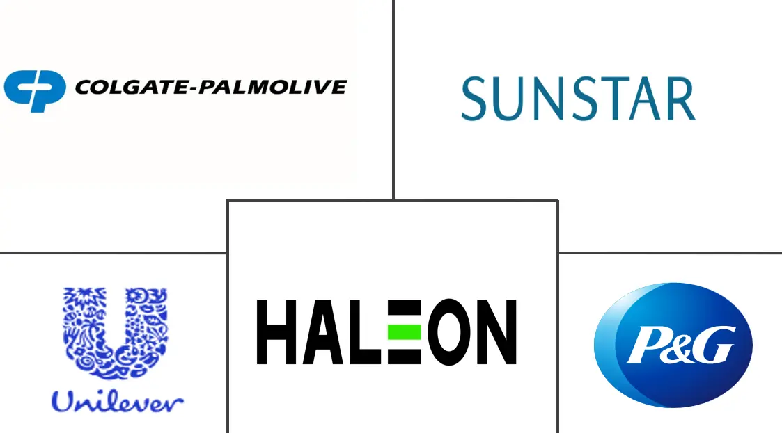 Major players in South America Oral Care industry