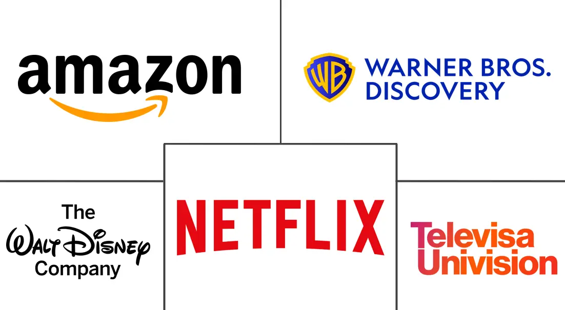 Major players in South America OTT industry