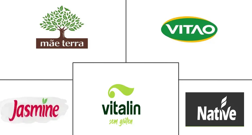 Major players in South America Packaged Chia Seeds industry