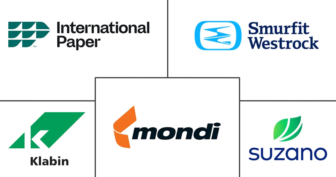 Major players in South America Paper Packaging industry