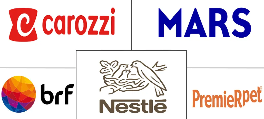 I principali attori del settore degli alimenti per animali domestici in Sud America