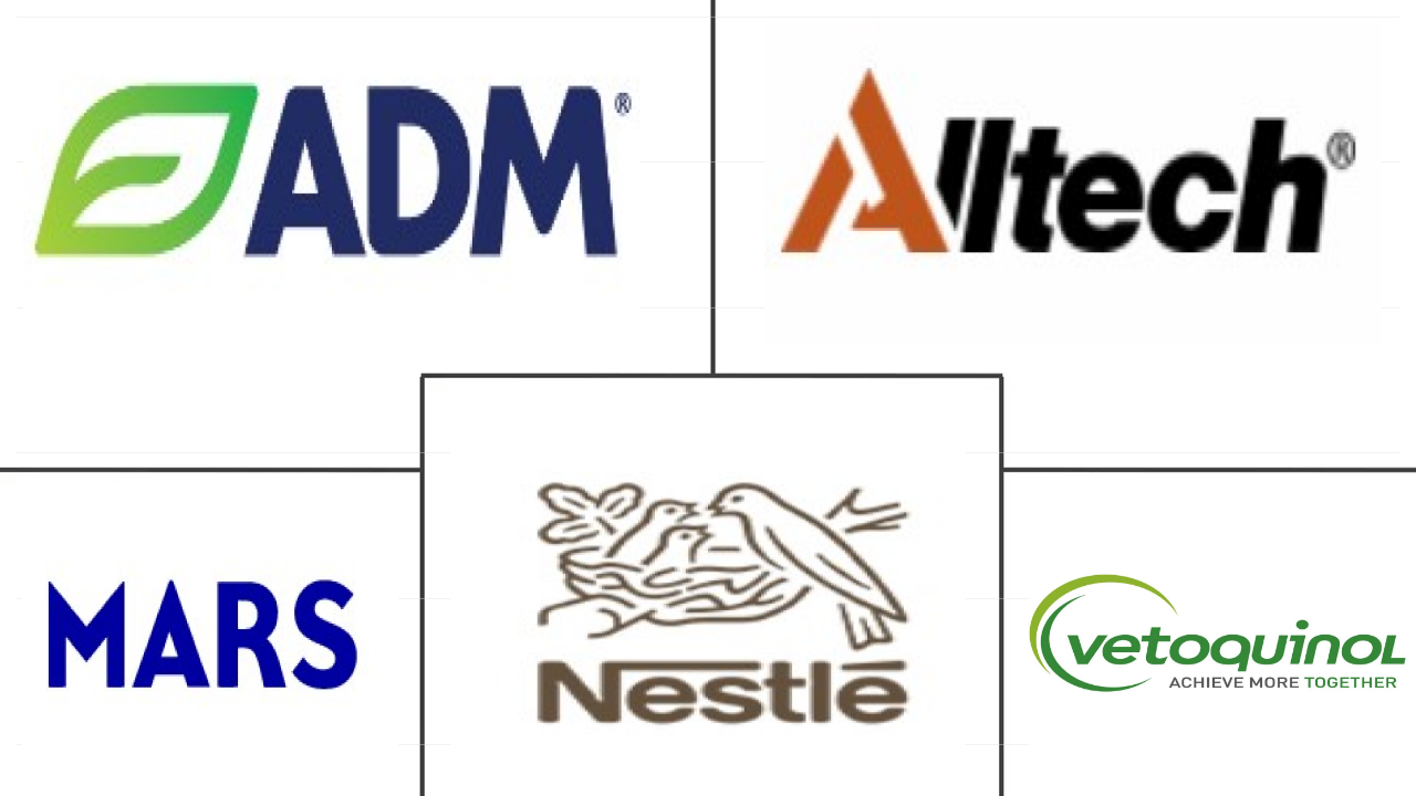 Major players in South America Pet Nutraceuticals industry