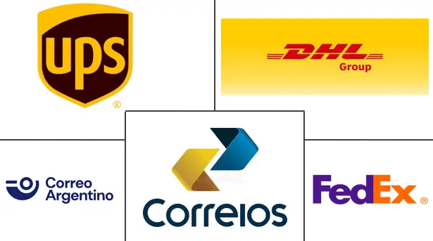 Principales actores en Mercado de Servicios Postales de América del Sur industria