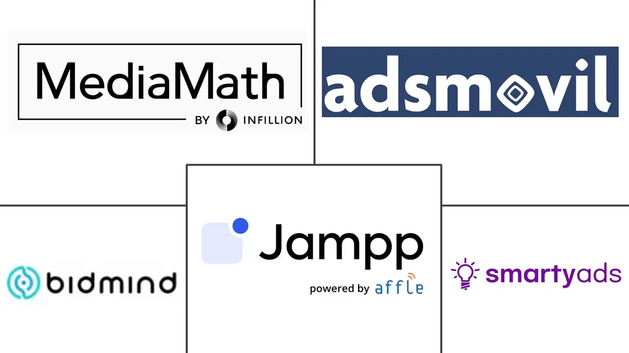 Major players in South America Programmatic Advertising industry