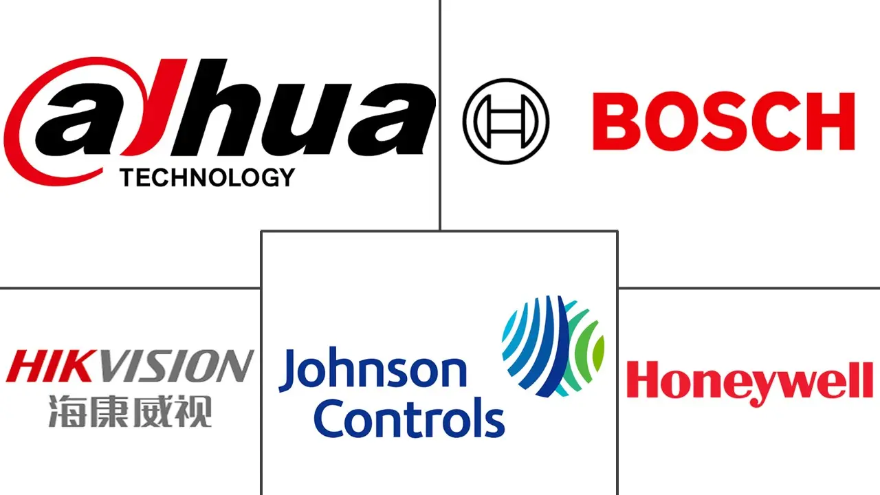 Major players in South America Public Infrastructure Safety industry