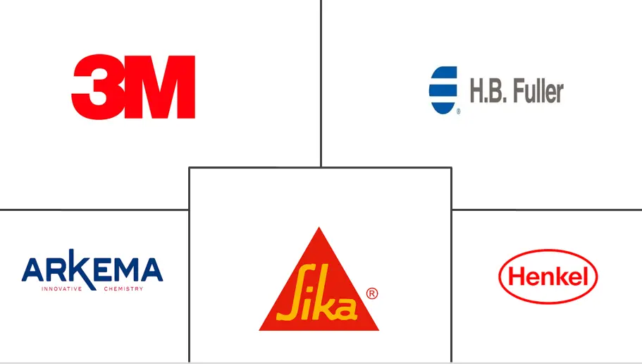 South America Reactive Adhesives Market