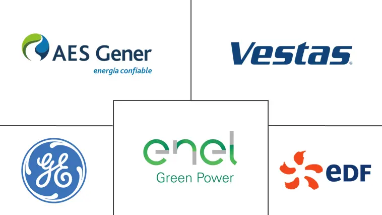 Principales actores del mercado de energías renovables de América del Sur