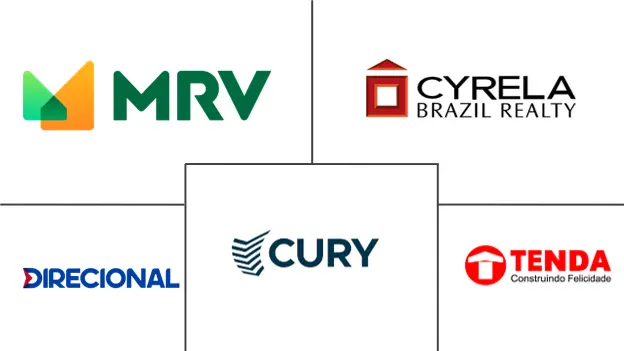 Major players in South America Residential Construction industry