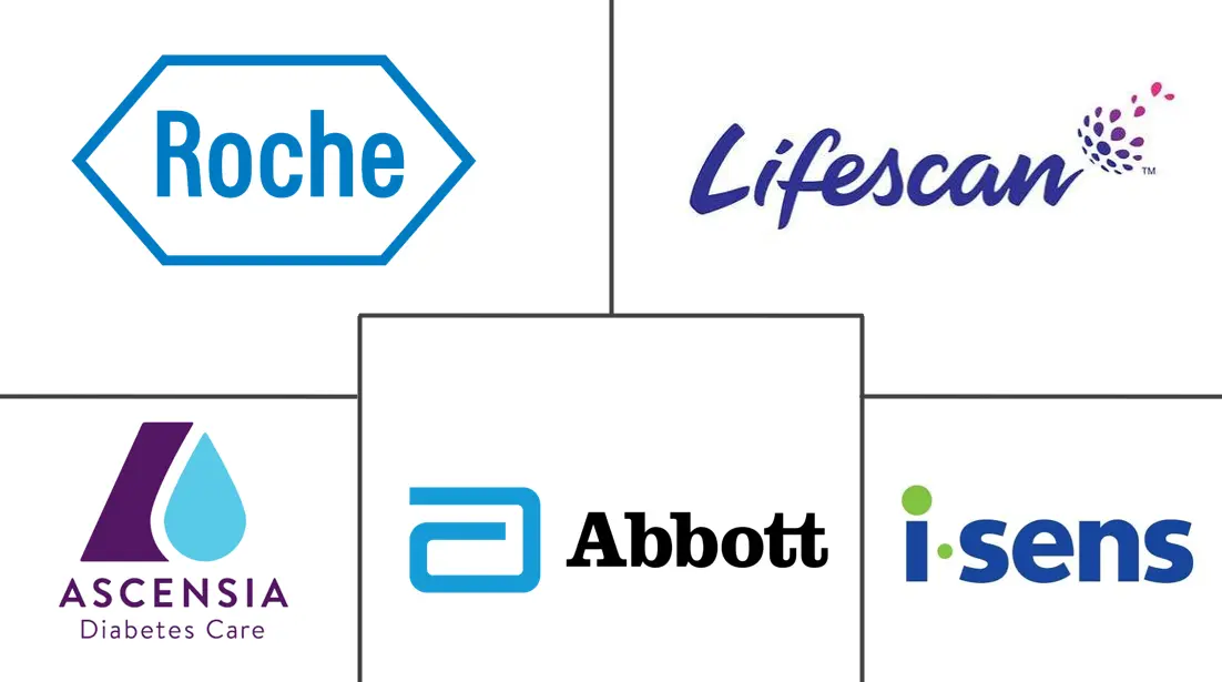 Major players in South America Self-Blood Glucose Monitoring industry