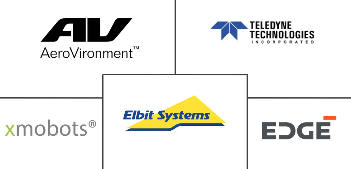Major players in South America Small UAV industry