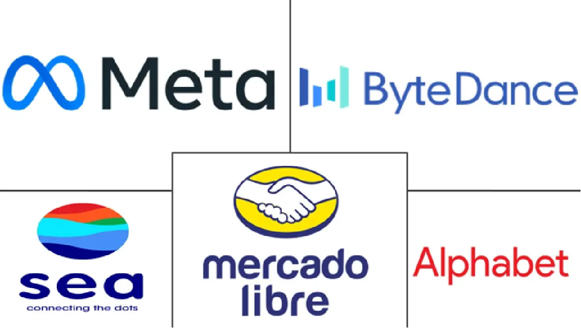 Major players in South America Social Commerce industry