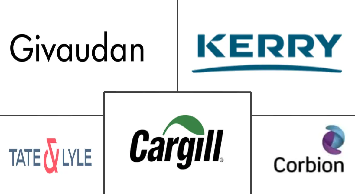 Major players in South America Sodium Reduction Agents industry