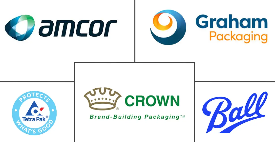 Major players in South America Soft Drinks Packaging industry
