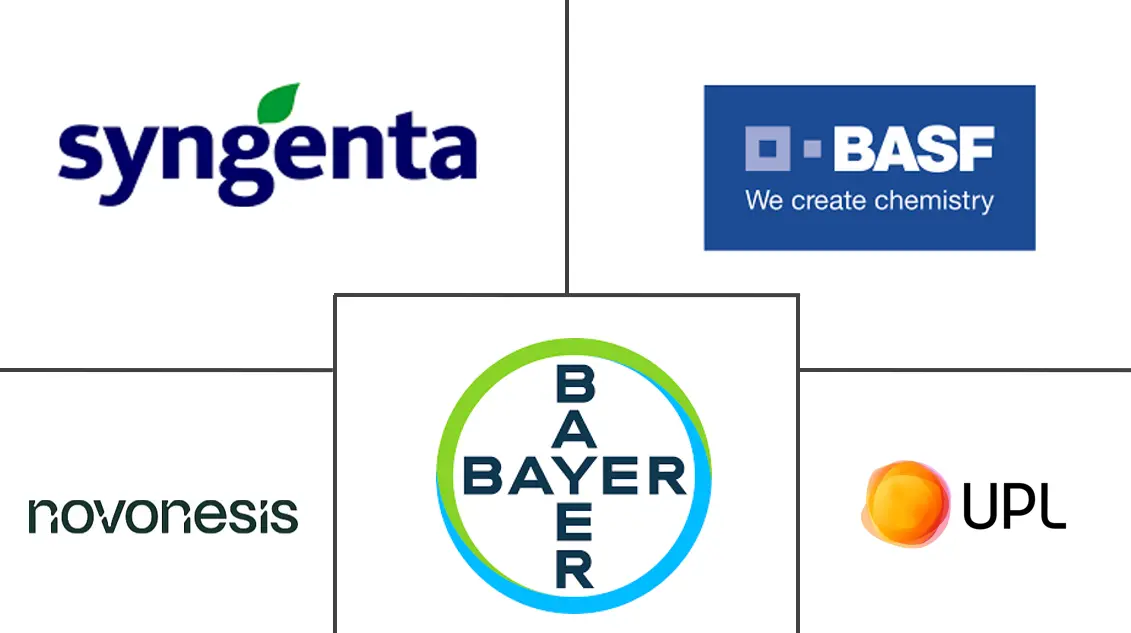 Major players in South America Soil Treatment industry