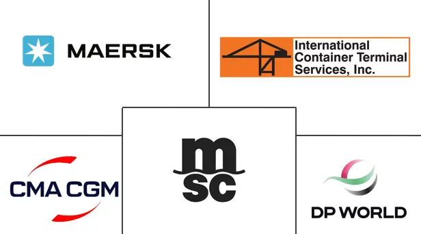 Major players in South America Stevedoring and Marine Cargo Handling industry