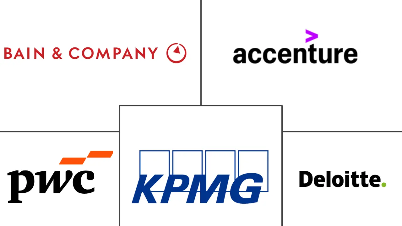 Major players in South America Supply Chain Consulting Services industry