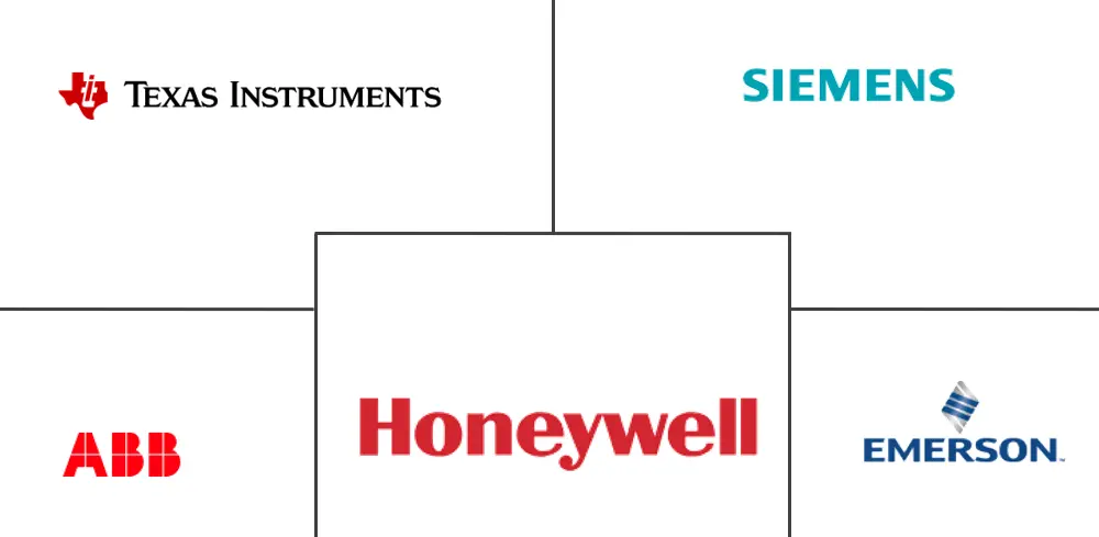 Major players in South America Temperature Sensors industry