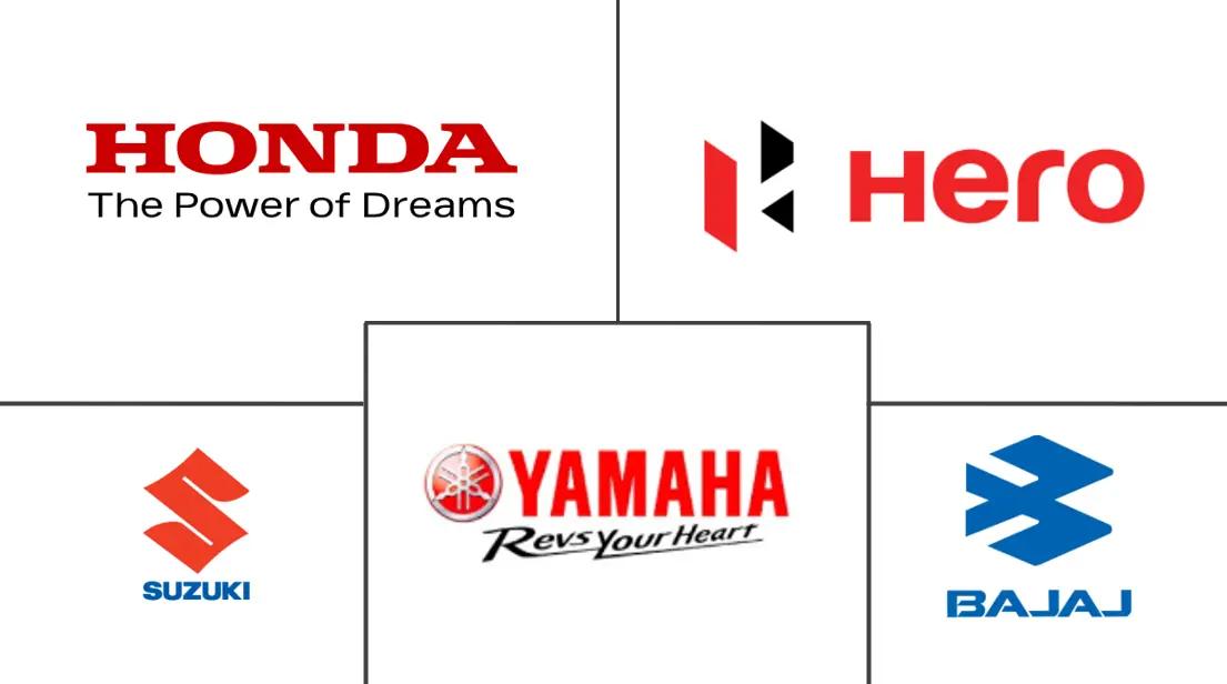 남미 2륜차 산업의 주요 참여자