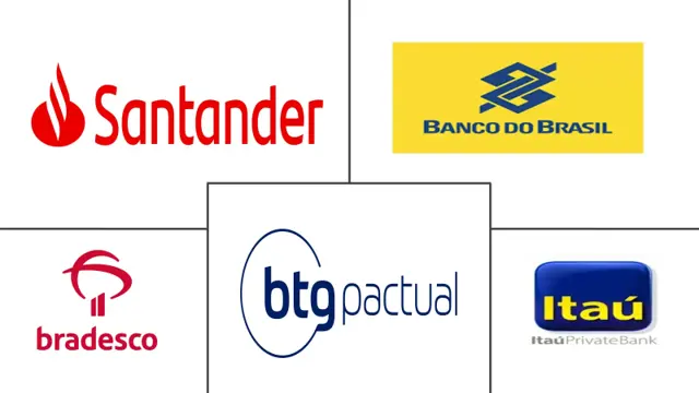 Major players in South America Wealth Management industry