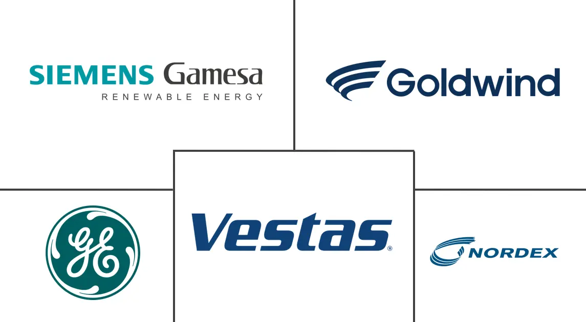 Major players in South America Wind Turbine industry